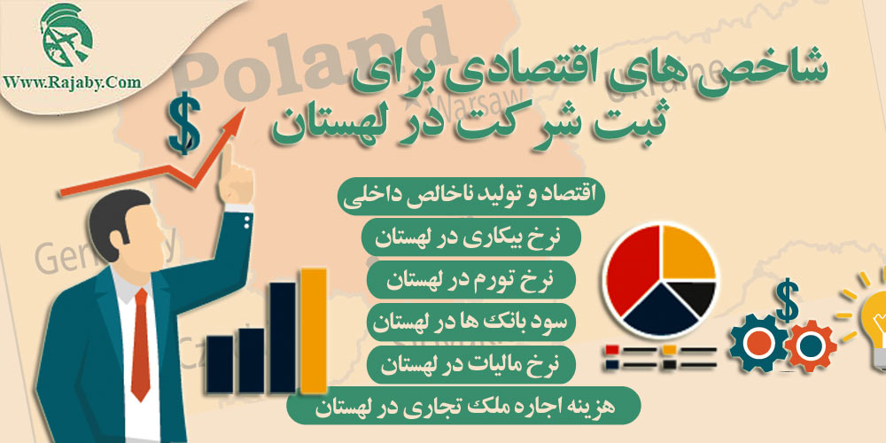 سرمایه گذاری و ثبت شرکت در لهستان شاخص های اقتصادی برای ثبت شرکت در لهستان
