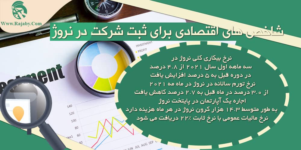 سرمایه گذاری و ثبت شرکت در نروژ شاخص های اقتصادی برای ثبت شرکت در نروژ