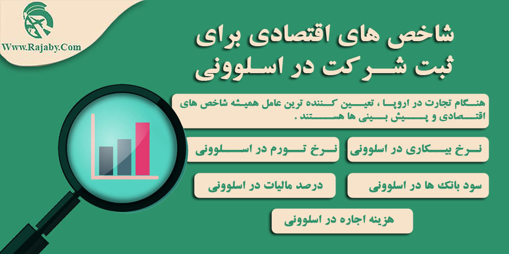 شاخص های اقتصادی برای ثبت شرکت در اسلوونی