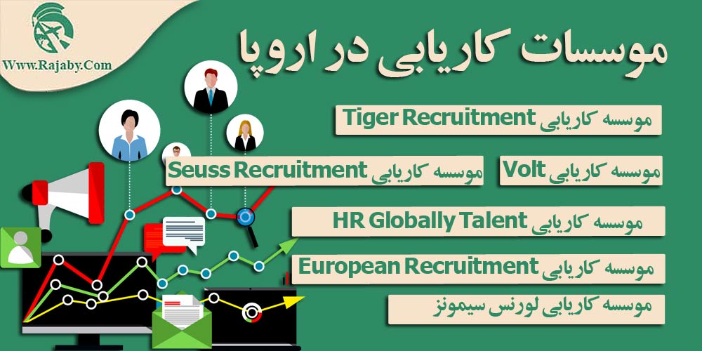 کار در اروپا موسسات کاریابی در اروپا