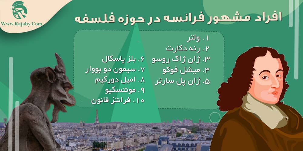 تحصیل رشته فلسفه در فرانسه افراد مشهور فرانسه در حوزه فلسفه
