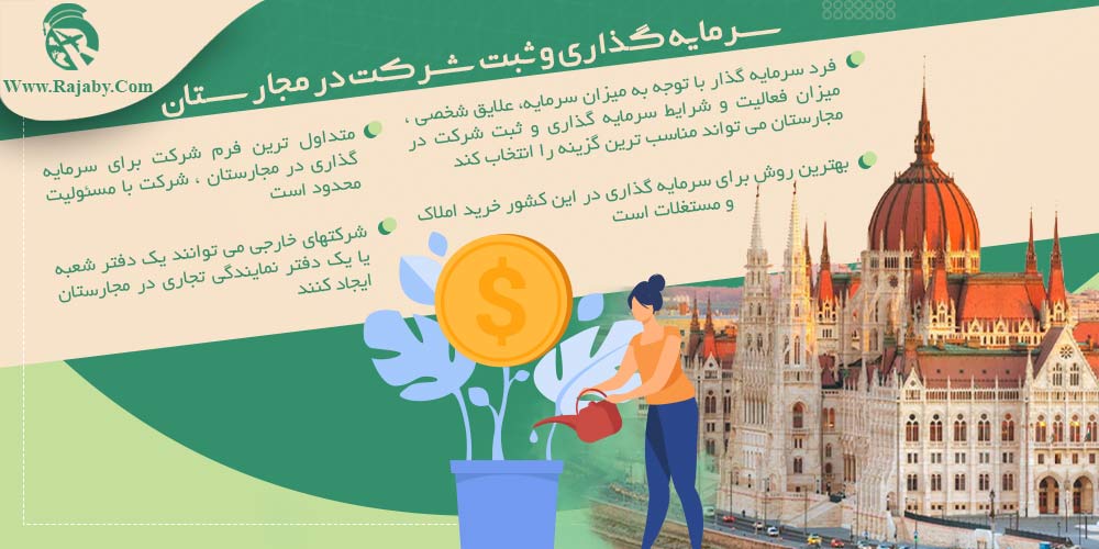 سرمایه گذاری و ثبت شرکت در مجارستان