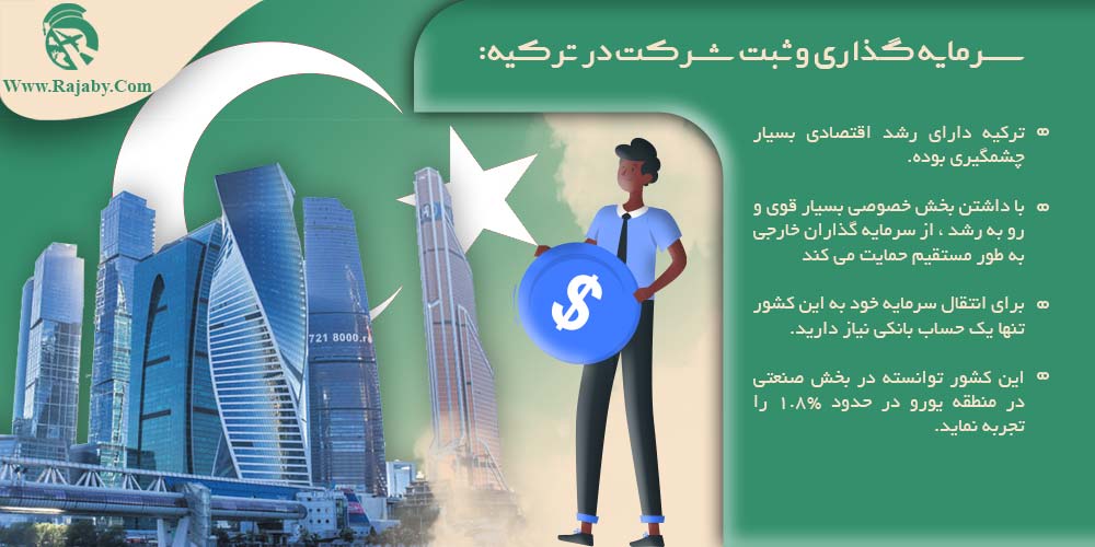 سرمایه گذاری و ثبت شرکت در ترکیه سرمایه گذاری و ثبت شرکت در ترکیه
