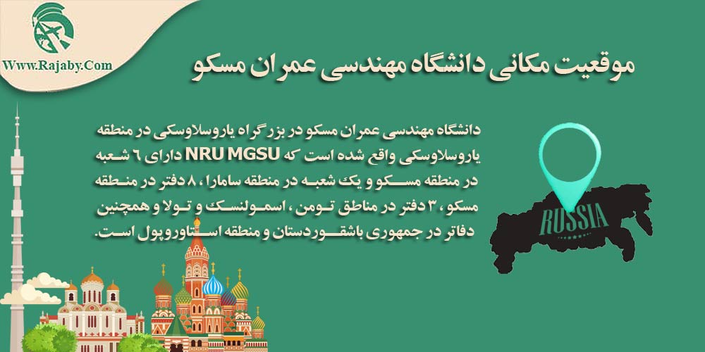 دانشگاه دولتی مهندسی عمران مسکو موقعیت مکانی دانشگاه مهندسی عمران مسکو