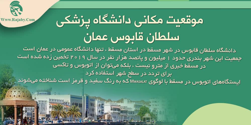 دانشگاه پزشکی سلطان قابوس عمان موقعیت مکانی دانشگاه پزشکی سلطان قابوس عمان