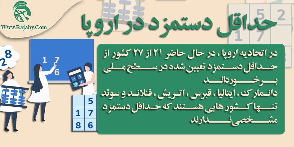 کار در اروپا حداقل دستمزد در اروپا
