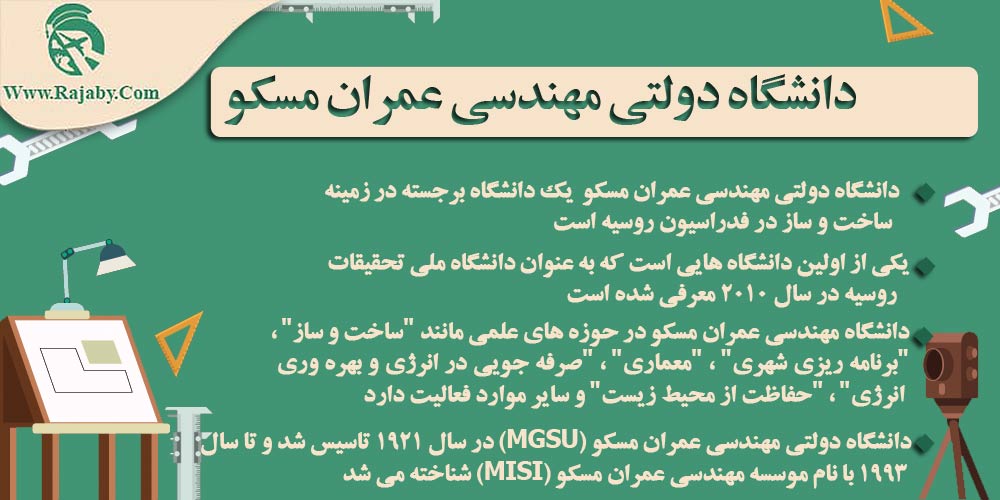 دانشگاه دولتی مهندسی عمران مسکو دانشگاه دولتی مهندسی عمران مسکو