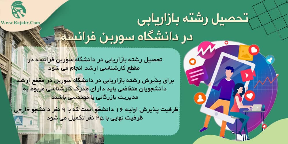 تحصیل در دانشگاه سوربن فرانسه تحصیل رشته بازاریابی در دانشگاه سوربن فرانسه