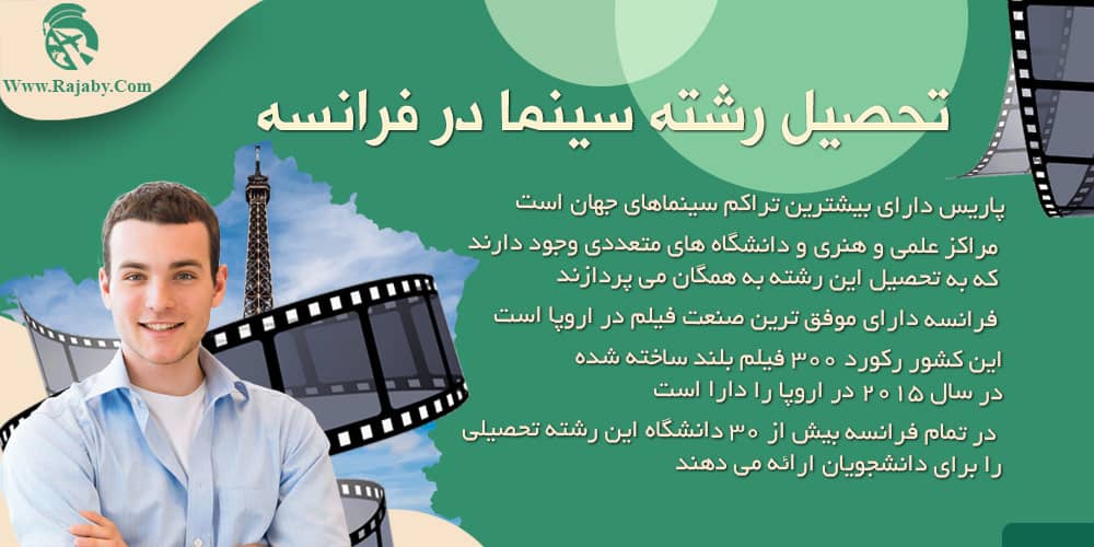 تحصیل رشته سینما در فرانسه