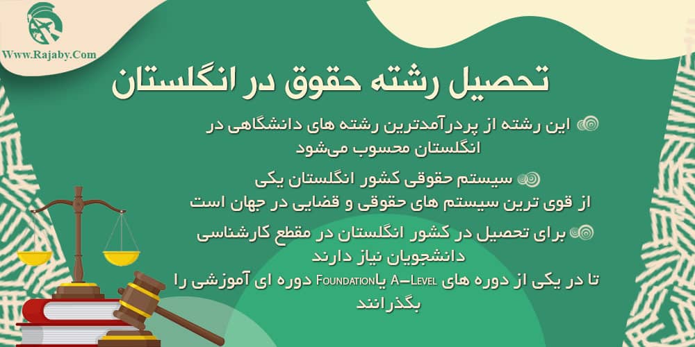تحصیل رشته حقوق در انگلستان تحصیل رشته حقوق در انگلستان