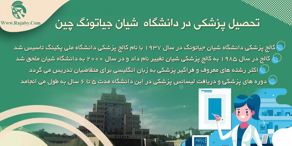 تحصیل پزشکی در دانشگاه شیان جیاتونگ چین