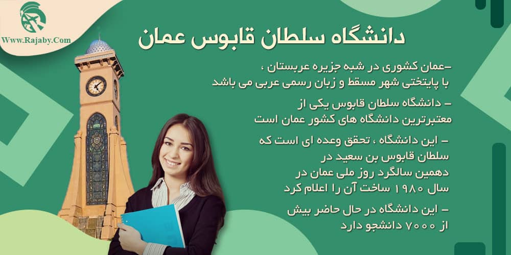 دانشگاه پزشکی سلطان قابوس عمان دانشگاه پزشکی سلطان قابوس عمان