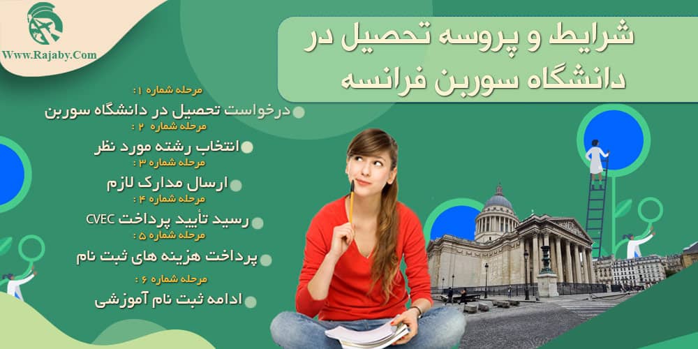 تحصیل در دانشگاه سوربن فرانسه شرایط و پروسه تحصیل در دانشگاه سوربن فرانسه