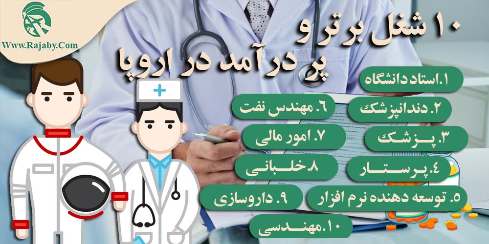 کار در اروپا ۱۰ شغل برتر و پر درآمد در اروپا