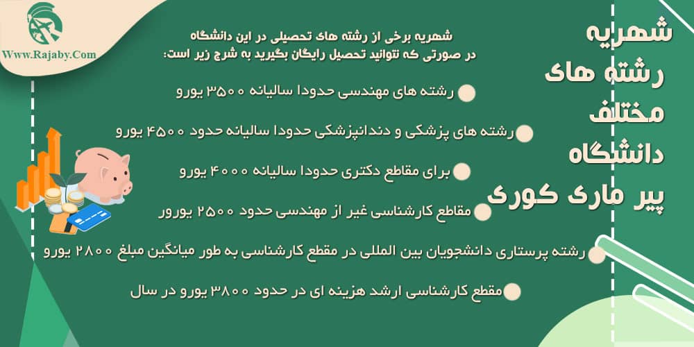تحصیل در دانشگاه پیر ماری کوری فرانسه شهریه رشته های مختلف دانشگاه پیر ماری کوری