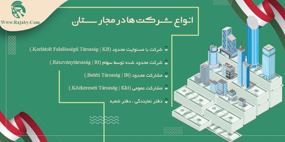 انواع شرکت ها در مجارستان