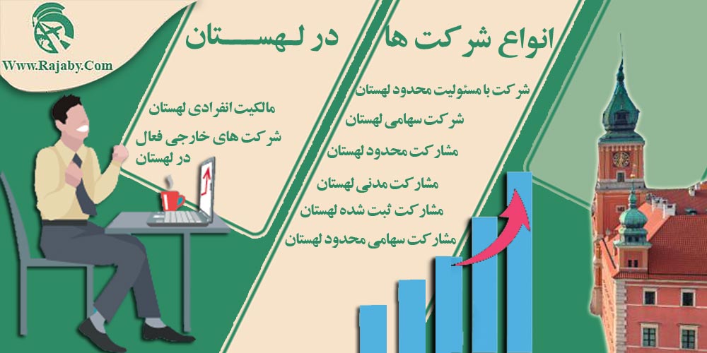 سرمایه گذاری و ثبت شرکت در لهستان انواع شرکت ها در لهستان