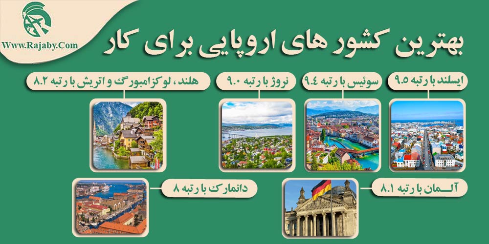 کار در اروپا بهترین کشور های اروپایی برای کار