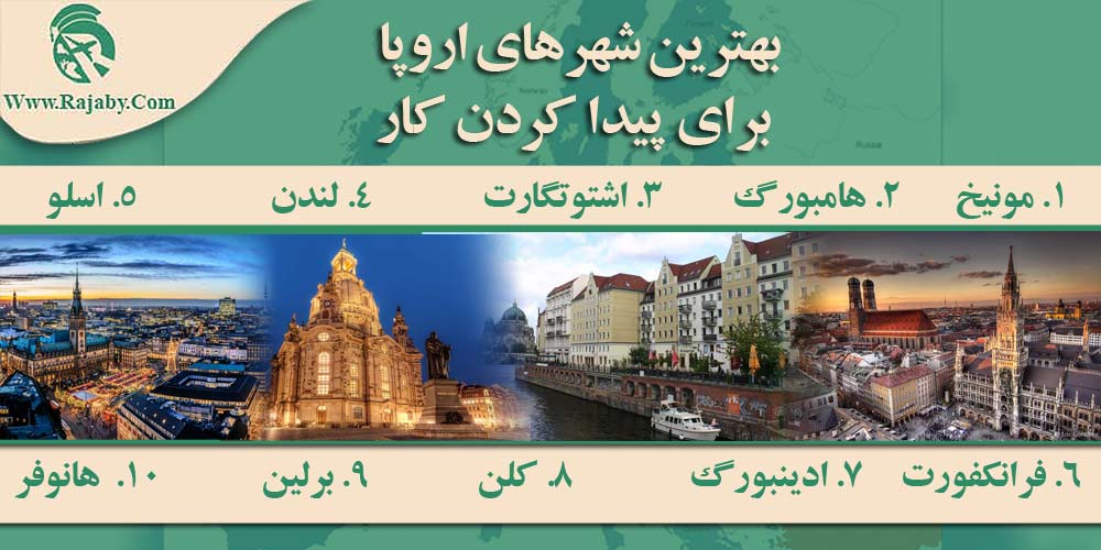 کار در اروپا بهترین شهرهای اروپا برای پیدا کردن کار