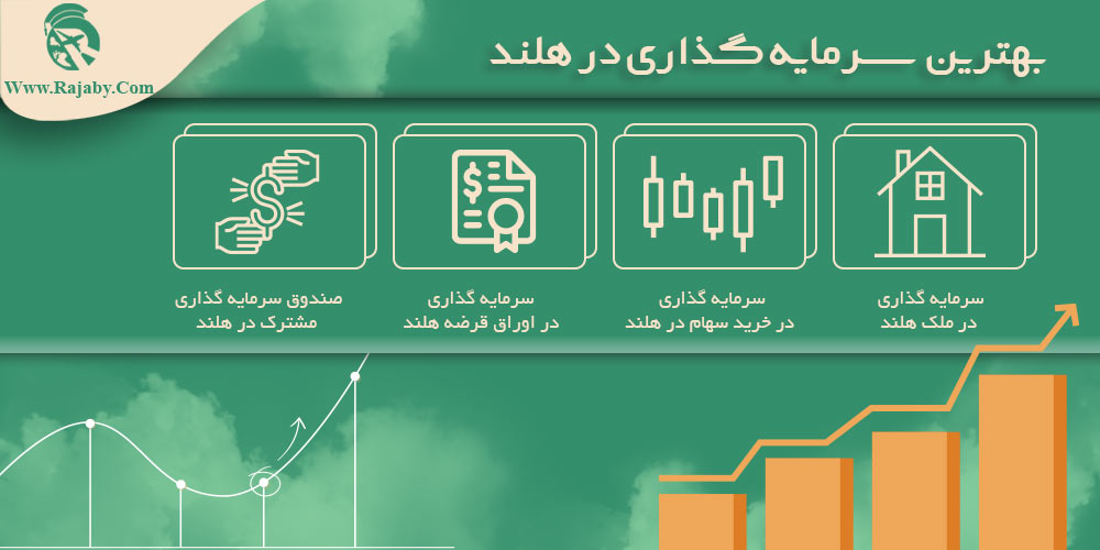 بهترین سرمایه گذاری در هلند