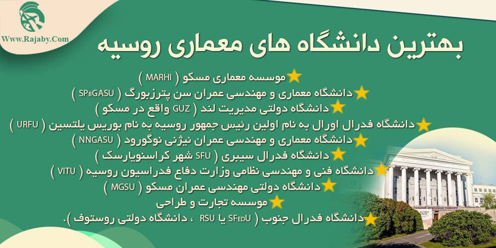 تحصیل رشته معماری در روسیه بهترین دانشگاه های معماری روسیه