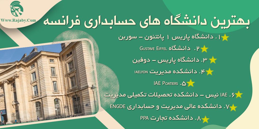 بهترین دانشگاه های حسابداری فرانسه