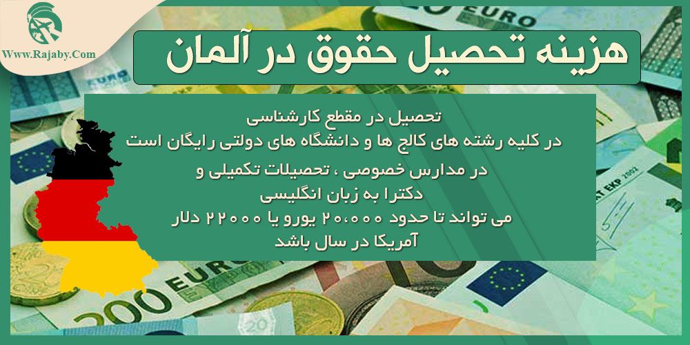تحصیل رشته حقوق در آلمان هزینه تحصیل حقوق در آلمان
