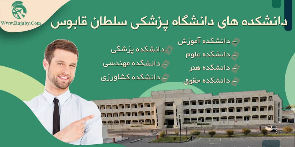 دانشگاه پزشکی سلطان قابوس عمان دانشکده های دانشگاه پزشکی سلطان قابوس