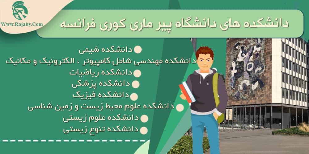 تحصیل در دانشگاه پیر ماری کوری فرانسه دانشکده های دانشگاه پیر ماری کوری فرانسه
