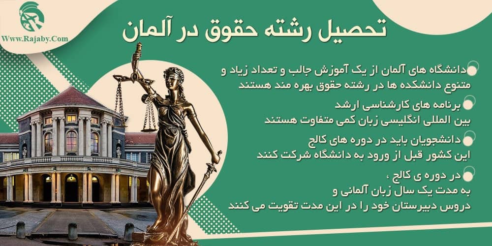 تحصیل رشته حقوق در آلمان تحصیل رشته حقوق در آلمان