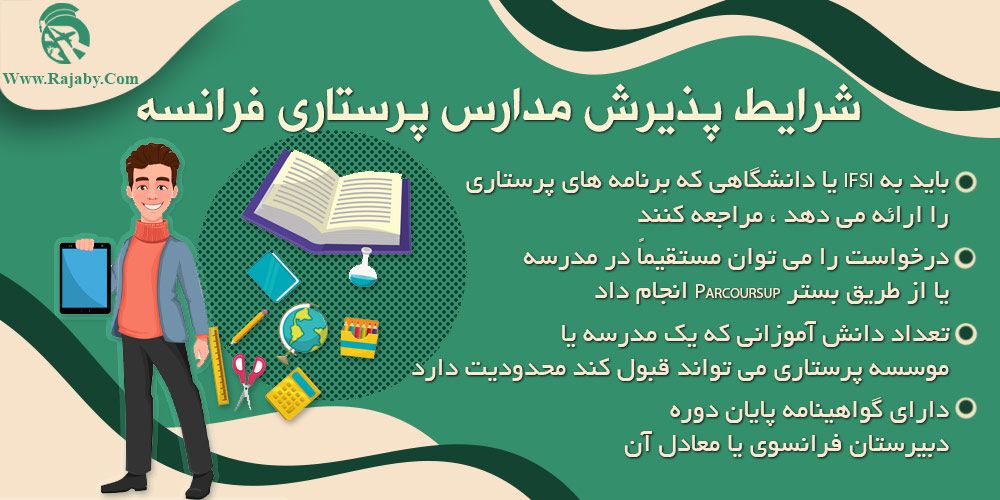 تحصیل رشته پرستاری در فرانسه شرایط پذیرش مدارس پرستاری فرانسه