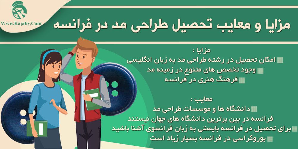 تحصیل رشته طراحی مد در فرانسه مزایا و معایب تحصیل طراحی مد در فرانسه