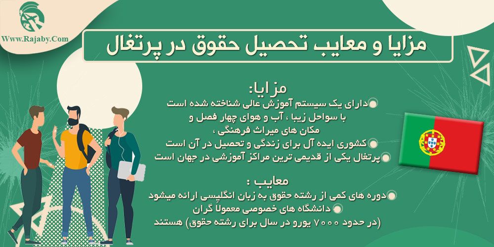 تحصیل رشته حقوق در پرتغال مزایا و معایب تحصیل حقوق در پرتغال