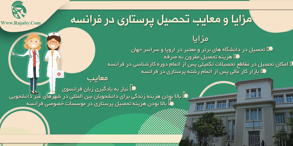 تحصیل رشته پرستاری در فرانسه مزایا و معایب تحصیل پرستاری در فرانسه