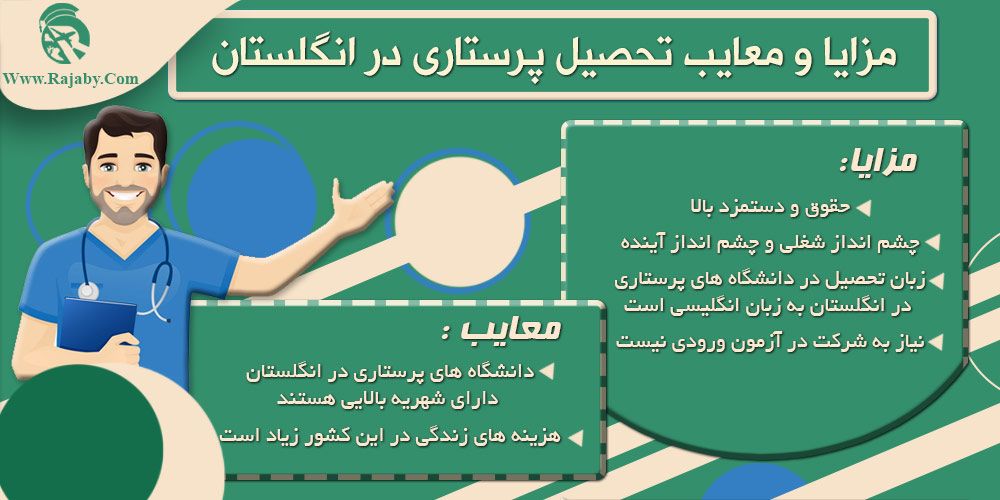 تحصیل رشته پرستاری در انگلستان مزایا و معایب تحصیل پرستاری در انگلستان