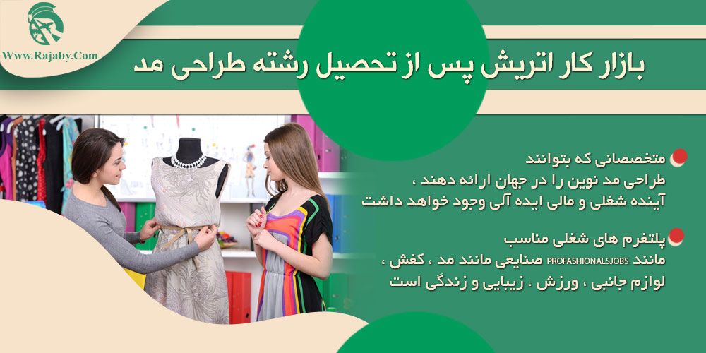 تحصیل رشته طراحی مد در اتریش بازار کار اتریش پس از تحصیل رشته طراحی مد