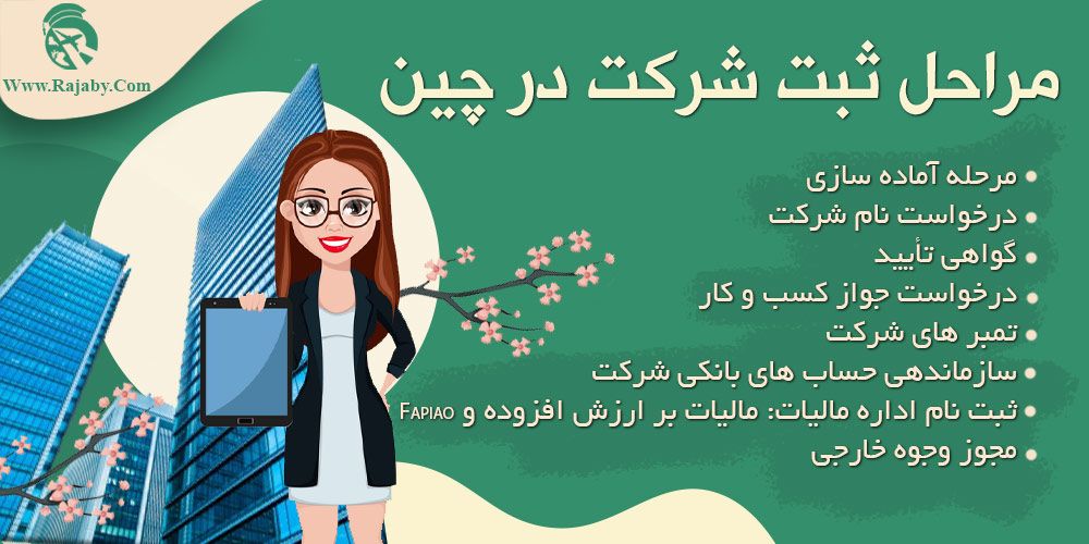 سرمایه گذاری و ثبت شرکت در چین مراحل ثبت شرکت در چین