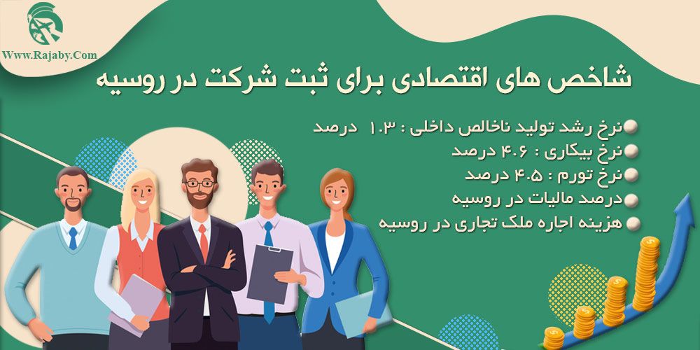 شاخص های اقتصادی برای ثبت شرکت در روسیه