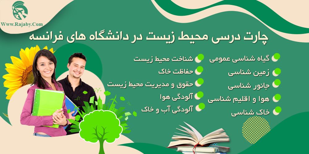 تحصیل رشته محیط زیست در فرانسه چارت درسی محیط زیست در دانشگاه های فرانسه