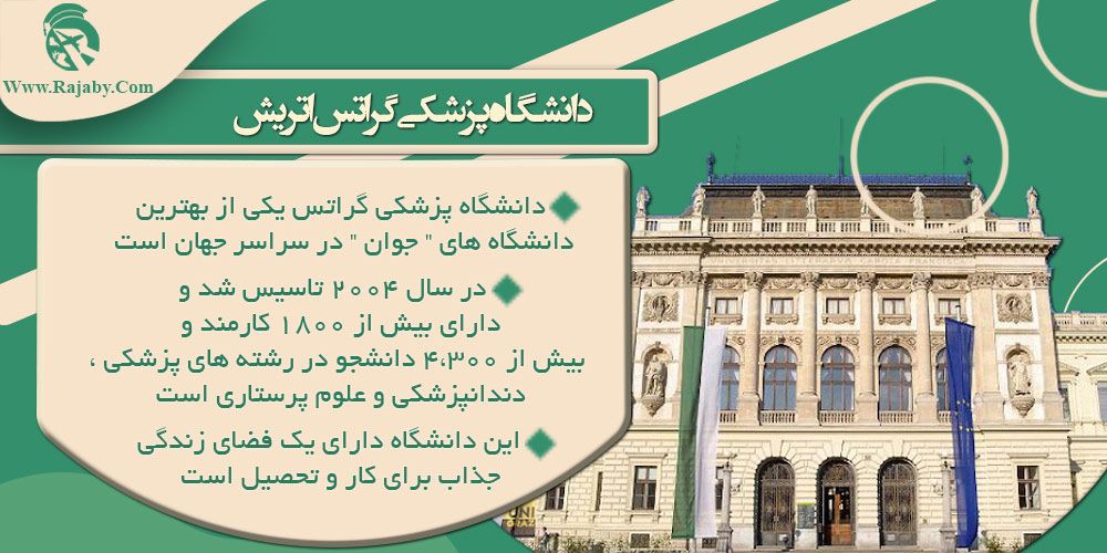 دانشگاه پزشکی گراتس اتریش دانشگاه پزشکی گراتس اتریش