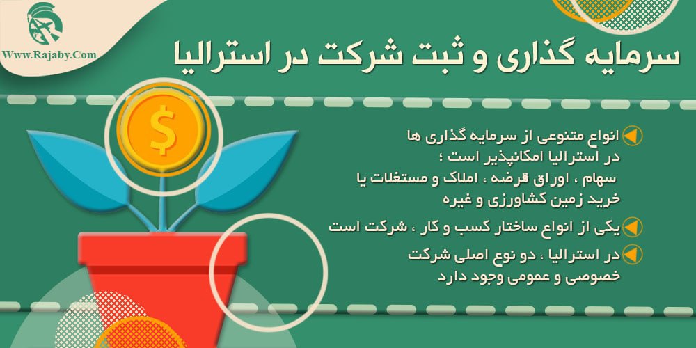  سرمایه گذاری و ثبت شرکت در استرالیا 