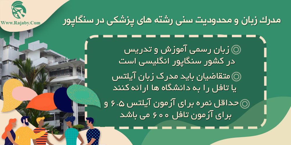 تحصیل پزشکی و دندانپزشکی در سنگاپور مدرک زبان و محدودیت سنی رشته های پزشکی در سنگاپور