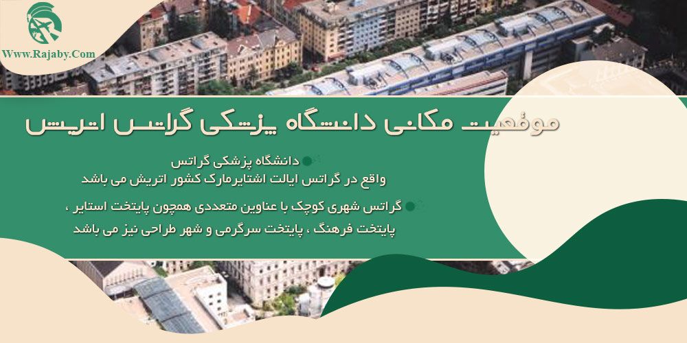 دانشگاه پزشکی گراتس اتریش موقعیت مکانی دانشگاه پزشکی گراتس اتریش