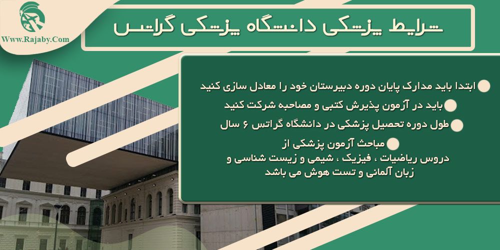 دانشگاه پزشکی گراتس اتریش شرایط پزشکی دانشگاه پزشکی گراتس