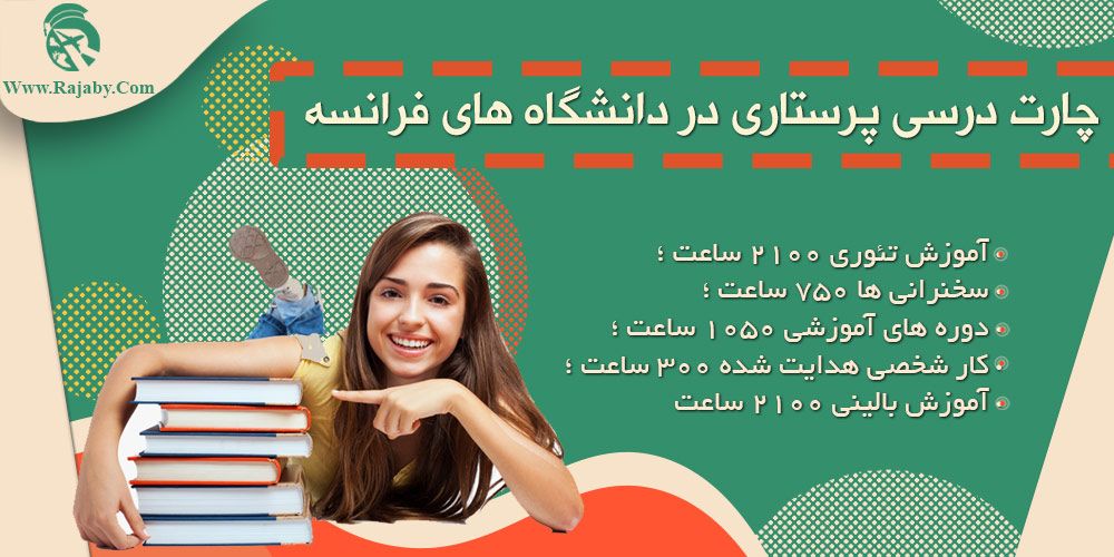 تحصیل رشته پرستاری در فرانسه چارت درسی پرستاری در دانشگاه های فرانسه