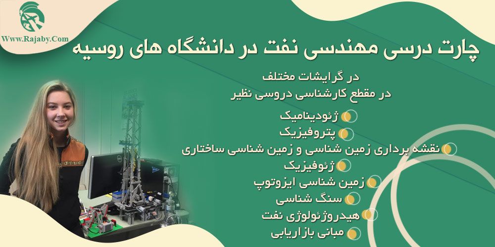 تحصیل رشته مهندسی نفت در روسیه چارت درسی مهندسی نفت در دانشگاه های روسیه