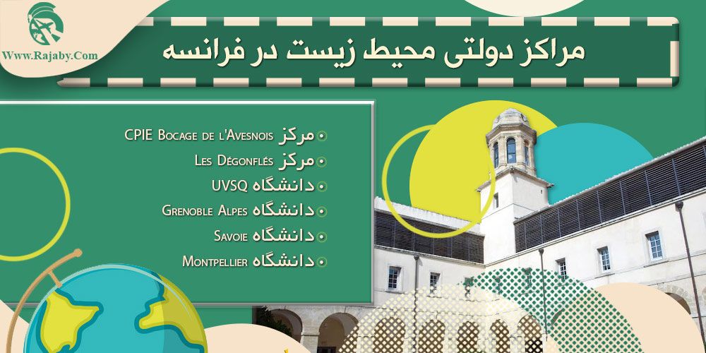 تحصیل رشته محیط زیست در فرانسه مراکز دولتی محیط زیست در فرانسه