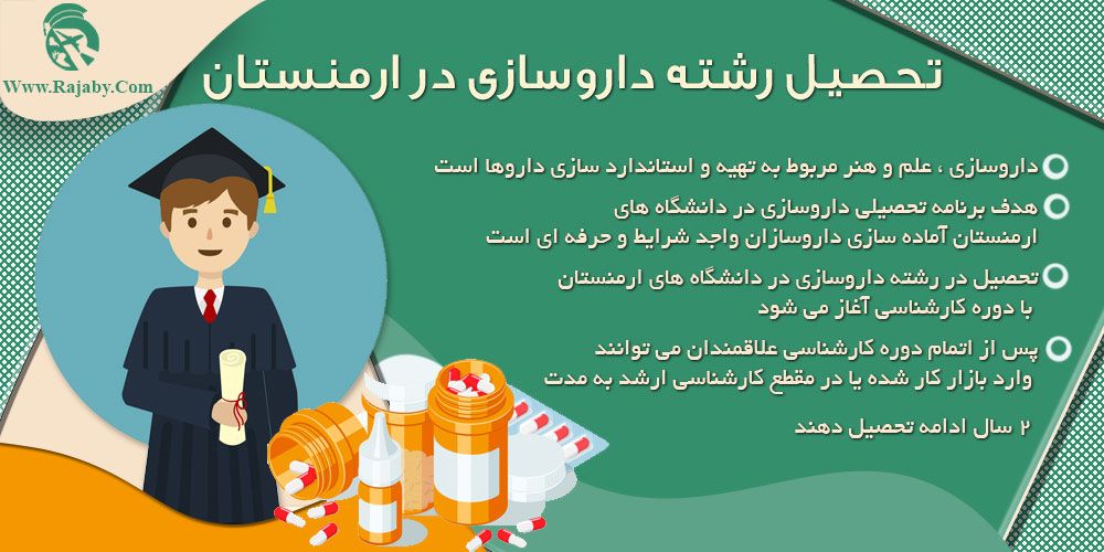 تحصیل رشته داروسازی در ارمنستان تحصیل رشته داروسازی در ارمنستان