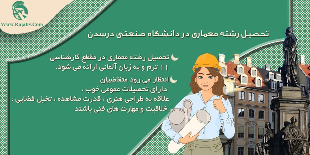 دانشگاه صنعتی درسدن آلمان تحصیل رشته معماری در دانشگاه صنعتی درسدن