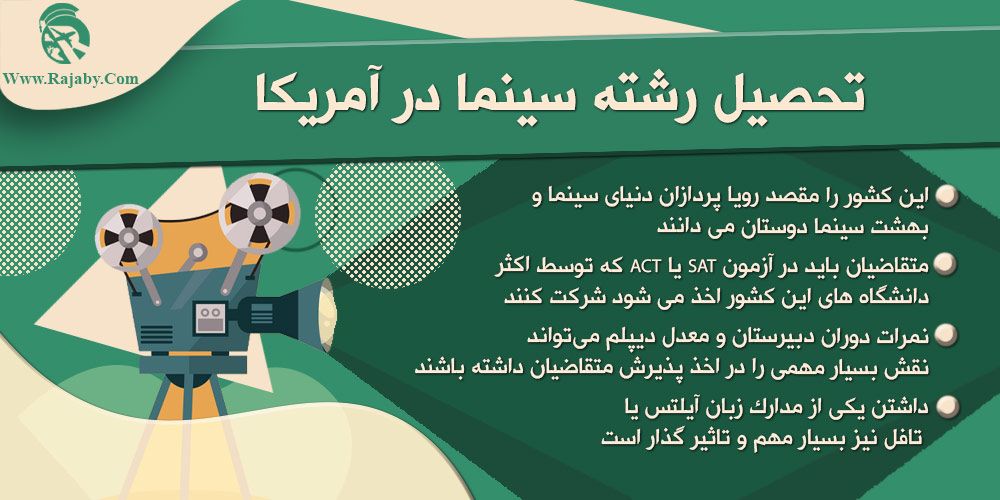 تحصیل رشته سینما در آمریکا تحصیل رشته سینما در آمریکا